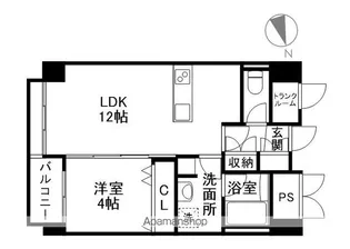 PAXレジデンス【5階】の間取り