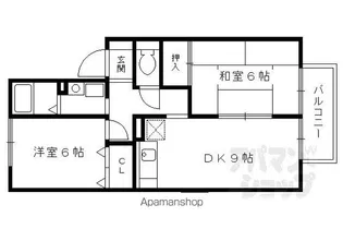 エスポアール稲荷【202号室】の間取り