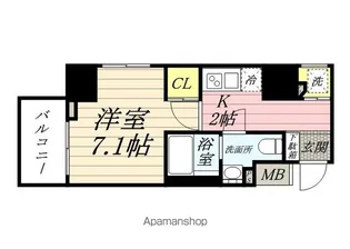 リバーレ浅草ウエスト【8階】の間取り