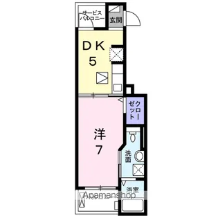 アンダーレ【1階】の間取り