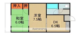 サングリーン有持【3階】の間取り