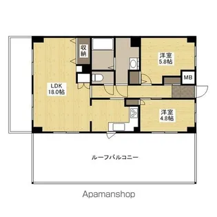 バルミー高須【7階】の間取り