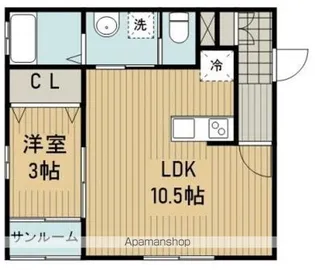 ビレッジアウル【103号室】の間取り