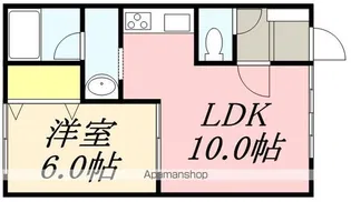 日吉パーソンズⅠ【201号室】の間取り