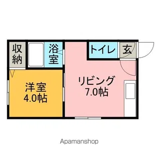 エアフォルグ北大Ⅰ【105号室】の間取り
