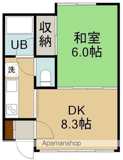 コーポイマブチ(コーポイマブチ)【7号室】の間取り