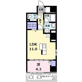 タウンイーストガン【9階】の間取り