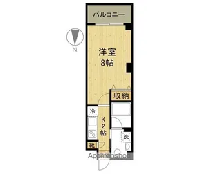 リバーウインズⅡ【103号室】の間取り