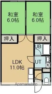 牧野アパート1号(マキノアパートイチゴウ)【2階右号室】の間取り
