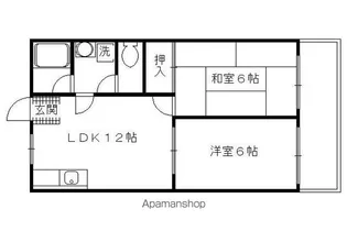 シュロスインレット【202号室】の間取り