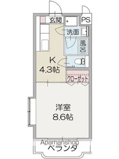 ジュネスⅡ【2階】の間取り