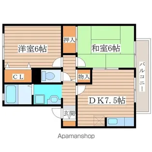 ヒルサイドテラスF棟【202号室】の間取り