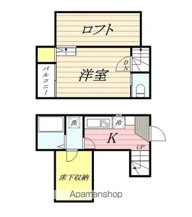 コンフォートベネフィス大橋南1【102号室】の間取り