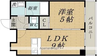 CITY SPIRE十三東【205号室】の間取り