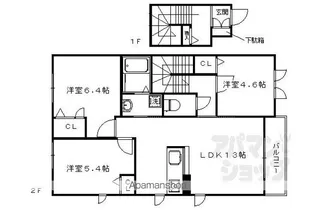 フォレスト【201号室】の間取り