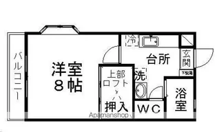 ティエラリバーサイドA棟【201号室】の間取り