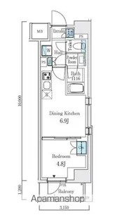 テラス駒込サウス【12階】の間取り