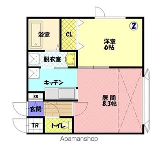 サンタフェ【2階】の間取り
