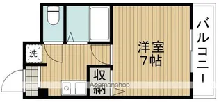 ウイングコートⅢ【2階】の間取り