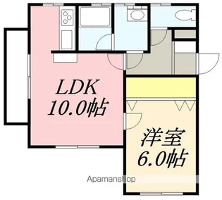1LDKの間取り画像