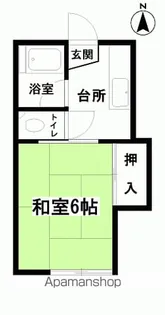 コーポ千寿Ⅰ【1階】の間取り