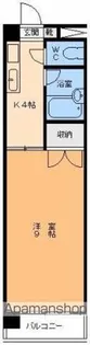 1Kの間取り画像