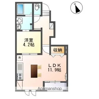 エスペランサ【1階】の間取り