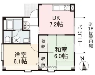 フォブールうえむらA・B【A205号室】の間取り