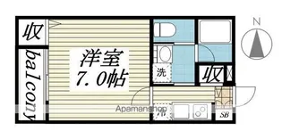 ルミエール エタンセル ドゥー【2階】の間取り
