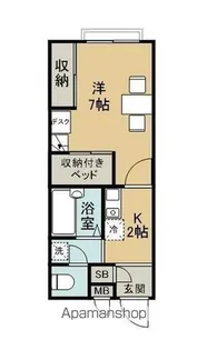 AYUKAS【1階】の間取り