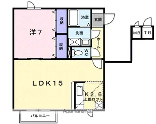 プレミアコート1ーA【2階】の間取り