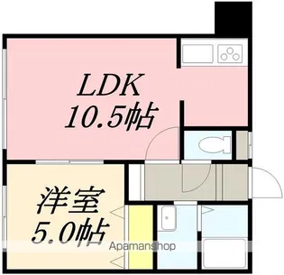 ペラッツィ美原B【1階】の間取り