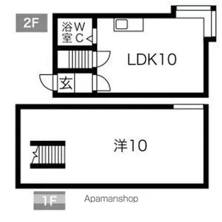 レジスタ栄通【115号室】の間取り