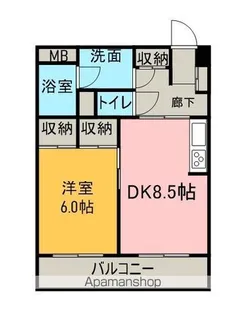久野中央ビル【302号室】の間取り