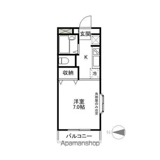 ΑNEXT前橋第6【2階】の間取り