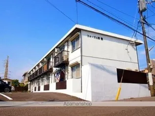 フォーブル祇園の画像