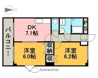グリーンリバー【1階】の間取り