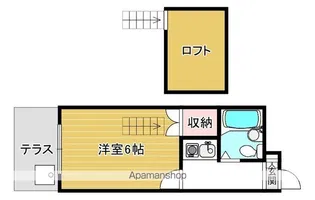 AXISⅡ【105号室号室】の間取り