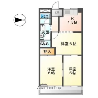 セントラルハイムTAKAHASHI【201号室】の間取り