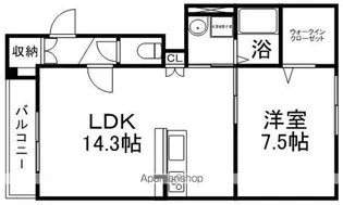 ヴィーゼエルムキャステール【1階】の間取り
