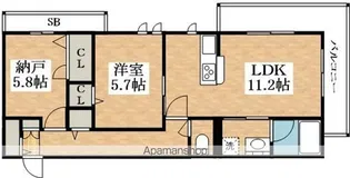 シャーメゾン グランツ【3階】の間取り