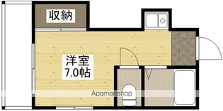 フォルテシモ住吉【7階】の間取り