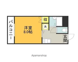 コーポ メイツ【1階】の間取り