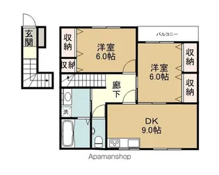 正力南日吉ハイツ【2階】の間取り