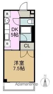 LON BLDG.【407号室】の間取り