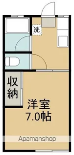 プライムプレイス連坊【1C号室】の間取り