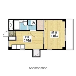 EASTⅡ【303号室】の間取り