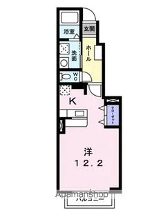 ホライズン・タカオカⅠ B【1階】の間取り