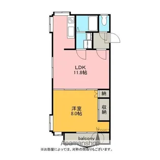 スカイコート【4階】の間取り