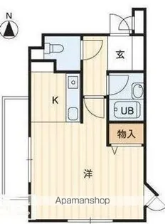 アルファエステート錦町【2階】の間取り